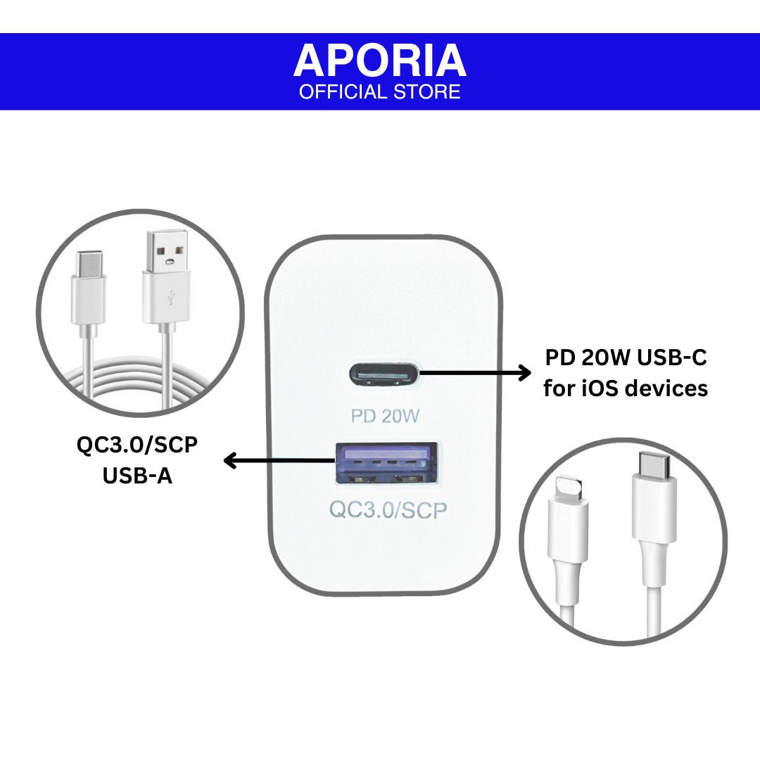 Aporia 20W Dual Port Wall Charger - USB Type A and USB Type C: High-speed charging solution with dual ports for efficient power delivery to multiple devices.