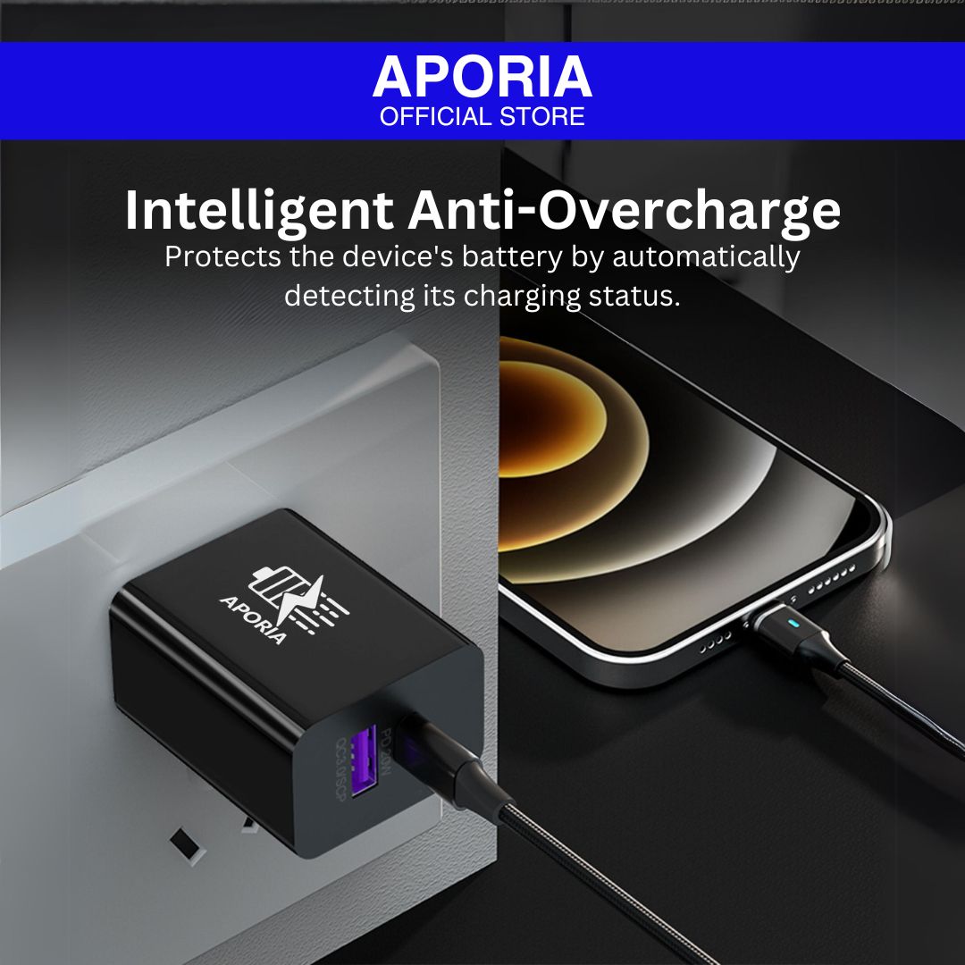 Aporia 20W Dual Port Wall Charger - USB Type A and USB Type C: Powerful and versatile wall charger with dual ports for efficient charging of multiple devices such as iPhone 15 Pro Max, iPhone 15 Pro, iPhone 15 Plus, iPhone 15, iPhone 14 Pro Max, iPhone 14 Pro, iPhone 14 Plus, iPhone 14, iPhone 13 Pro Max, iPhone 13 Pro, iPhone 13 Mini, iPhone 13, iPhone 12 Pro Max, iPhone 12 Pro, iPhone 12 Mini, iPhone 12. Protects the device's battery by automatically detecting its charging status. 